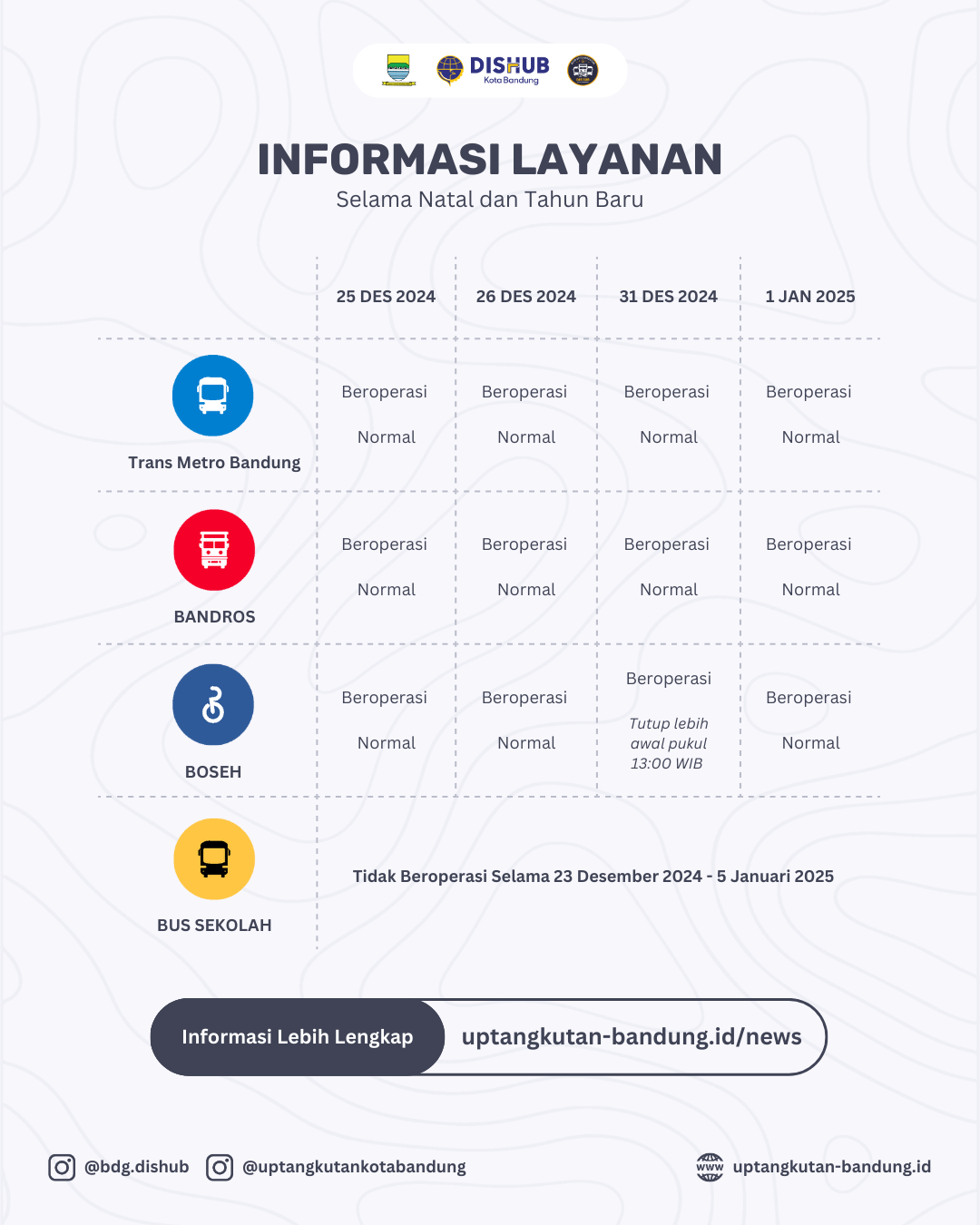 Info Layanan Natal 2024 dan Tahun Baru 2025 slide 2